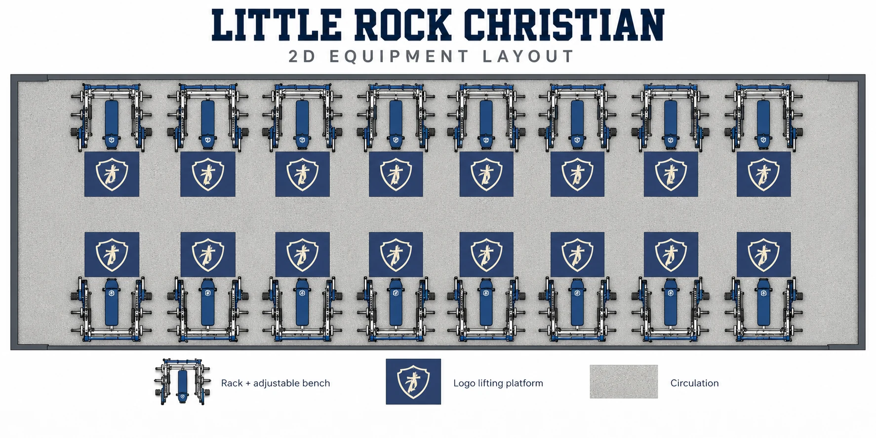 Little Rock Christian Academy 2D weight room layout: two facing rows of racks, each with a shield-logo platform